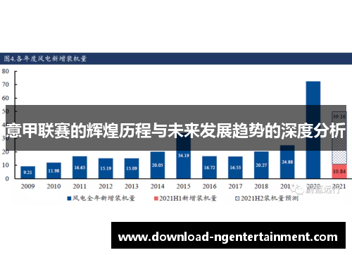 意甲联赛的辉煌历程与未来发展趋势的深度分析