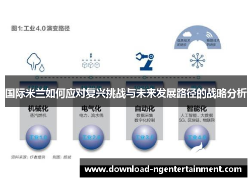 国际米兰如何应对复兴挑战与未来发展路径的战略分析