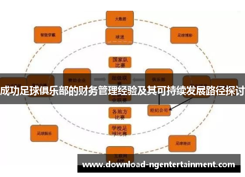 成功足球俱乐部的财务管理经验及其可持续发展路径探讨