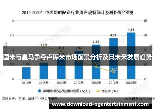 国米与皇马争夺卢库米市场前景分析及其未来发展趋势