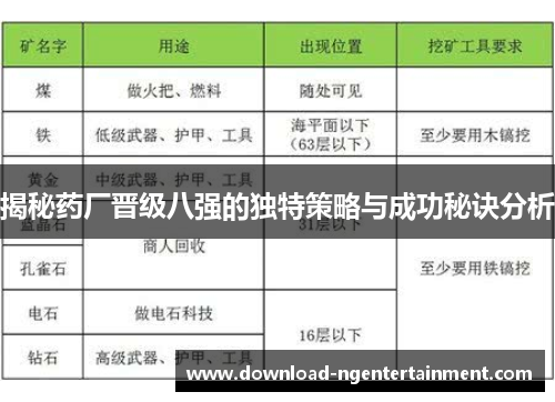 揭秘药厂晋级八强的独特策略与成功秘诀分析