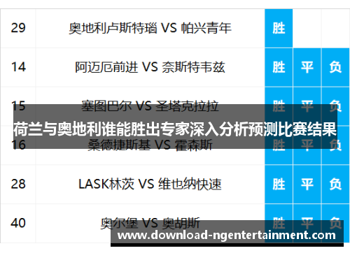 荷兰与奥地利谁能胜出专家深入分析预测比赛结果