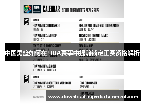 中国男篮如何在FIBA赛事中提前锁定正赛资格解析
