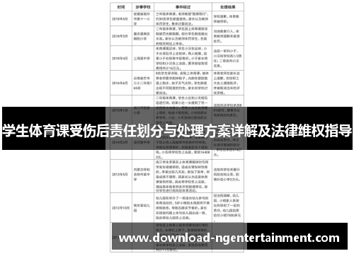 学生体育课受伤后责任划分与处理方案详解及法律维权指导