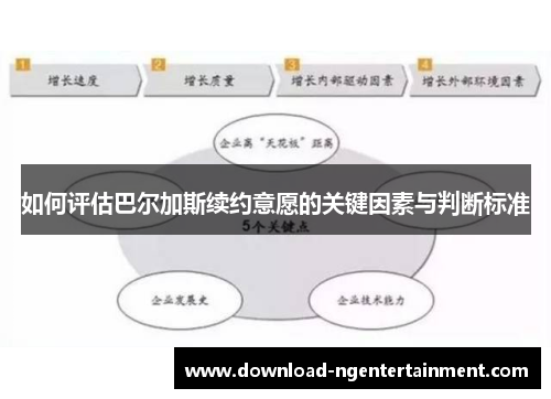 如何评估巴尔加斯续约意愿的关键因素与判断标准