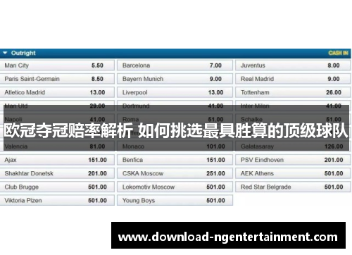 欧冠夺冠赔率解析 如何挑选最具胜算的顶级球队