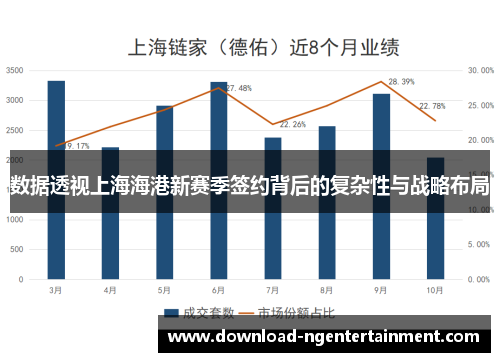 数据透视上海海港新赛季签约背后的复杂性与战略布局