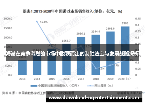 海港在竞争激烈的市场中脱颖而出的制胜法宝与发展战略探析