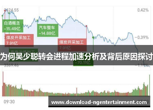 为何吴少聪转会进程加速分析及背后原因探讨