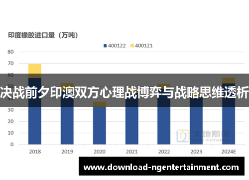 决战前夕印澳双方心理战博弈与战略思维透析