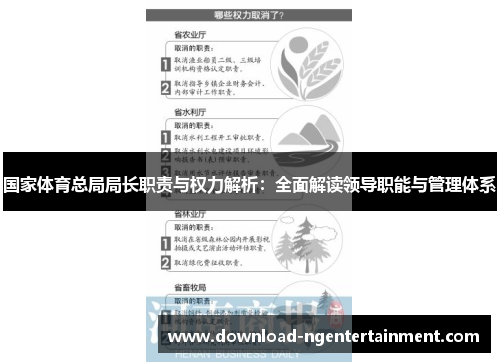 国家体育总局局长职责与权力解析：全面解读领导职能与管理体系