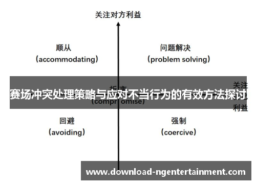赛场冲突处理策略与应对不当行为的有效方法探讨