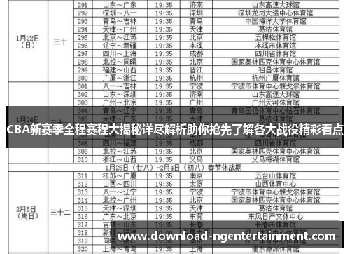 CBA新赛季全程赛程大揭秘详尽解析助你抢先了解各大战役精彩看点