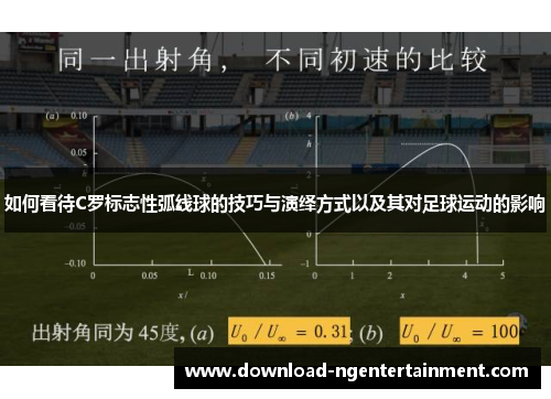 如何看待C罗标志性弧线球的技巧与演绎方式以及其对足球运动的影响