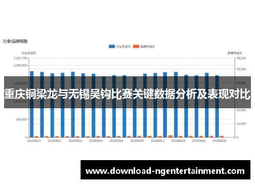 重庆铜梁龙与无锡吴钩比赛关键数据分析及表现对比