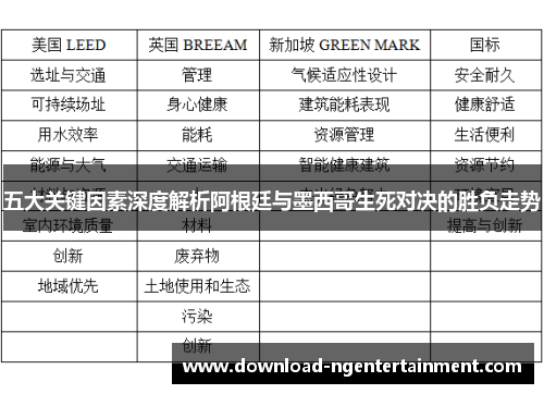 五大关键因素深度解析阿根廷与墨西哥生死对决的胜负走势