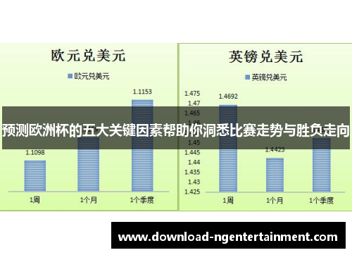 预测欧洲杯的五大关键因素帮助你洞悉比赛走势与胜负走向
