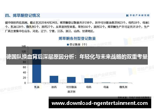 德国队换血背后深层原因分析：年轻化与未来战略的双重考量