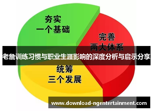 老詹训练习惯与职业生涯影响的深度分析与启示分享 老詹训练习惯与职业生涯影响的深度分析与启示分享