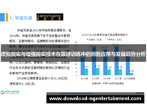 虚拟现实与增强现实技术在篮球训练中的创新应用与发展趋势分析