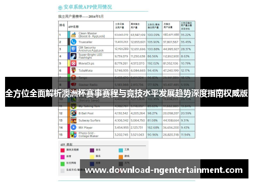 全方位全面解析澳洲杯赛事赛程与竞技水平发展趋势深度指南权威版 全方位全面解析澳洲杯赛事赛程与竞技水平发展趋势深度指南权威版
