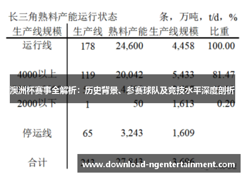 澳洲杯赛事全解析：历史背景、参赛球队及竞技水平深度剖析