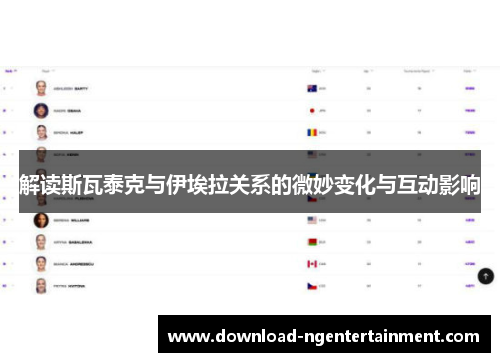 解读斯瓦泰克与伊埃拉关系的微妙变化与互动影响