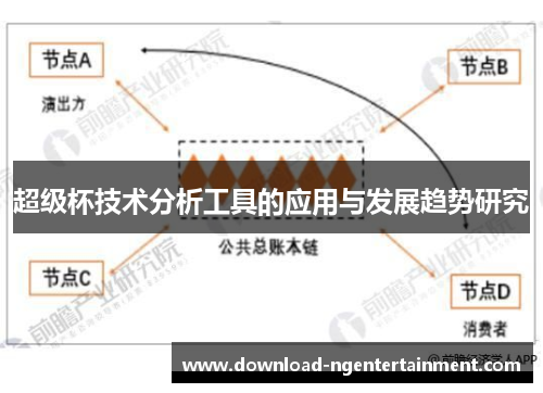 超级杯技术分析工具的应用与发展趋势研究