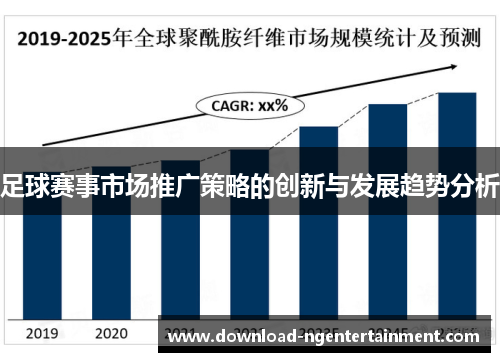足球赛事市场推广策略的创新与发展趋势分析