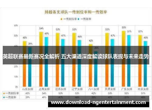 英超联赛最新赛况全解析 五大渠道深度解读球队表现与未来走势