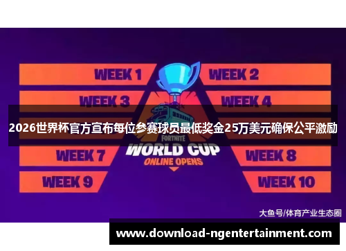 2026世界杯官方宣布每位参赛球员最低奖金25万美元确保公平激励