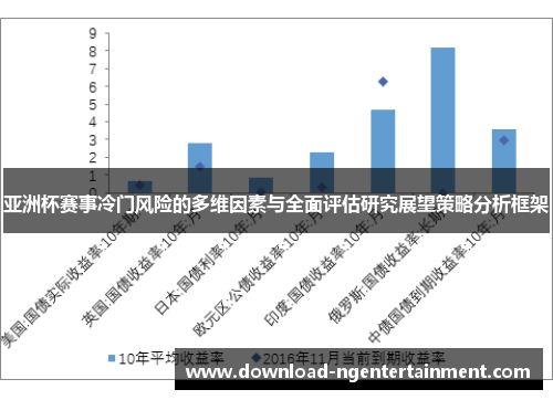 亚洲杯赛事冷门风险的多维因素与全面评估研究展望策略分析框架